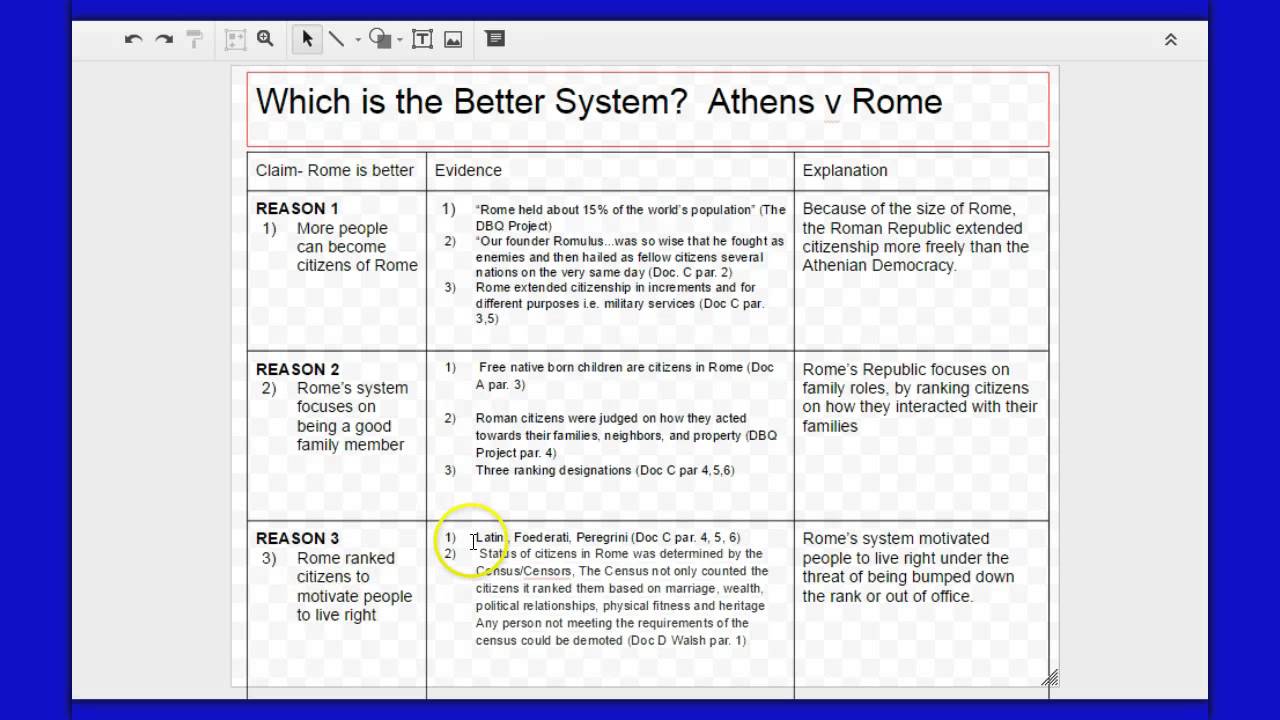 athens and rome citizenship dbq essay