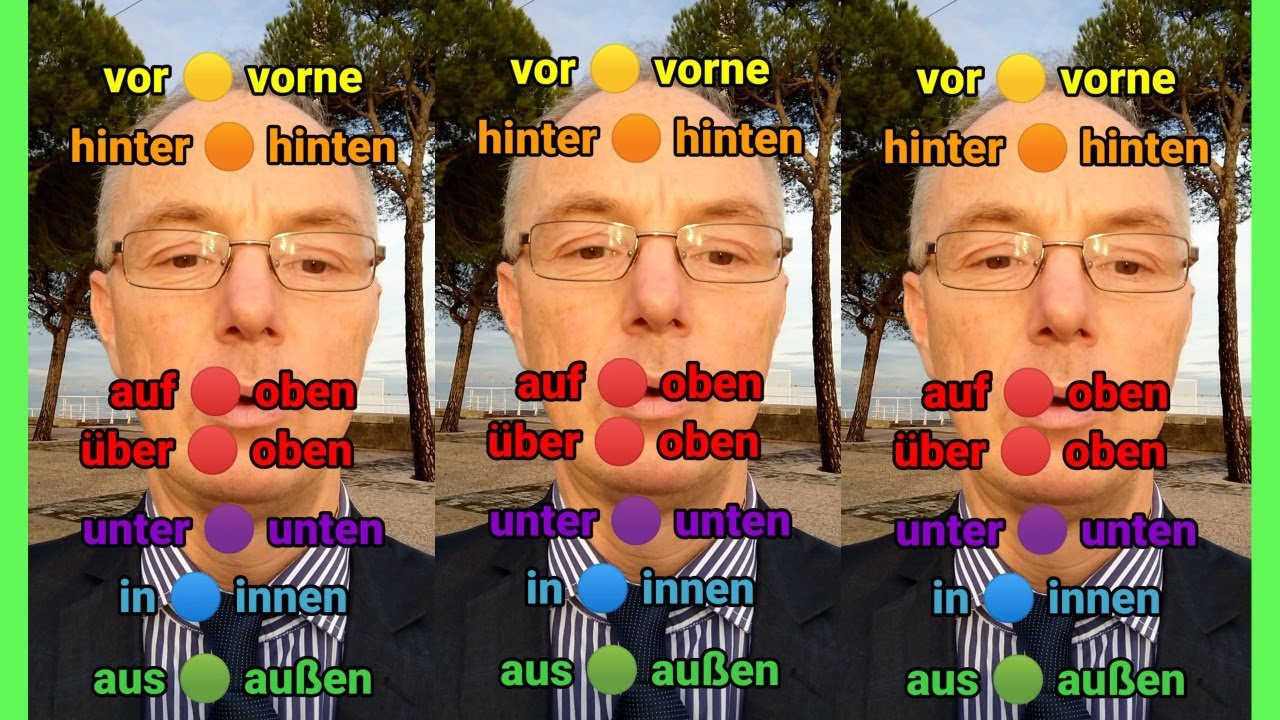 Wörter Die Man Von Vorne Und Hinten Lesen Kann Deutsch lernen, vor vorne, in innen, unter unten, auf über oben, #