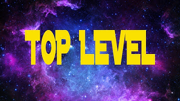 Design a Floating Point Adder Subtractor - Top Level