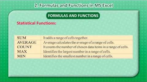 QUICK START 7-Chap 2 2-Formulas and Functions in MS Excel