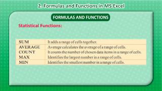 Famous QUICK START 7-Chap 2 2-Formulas and Functions in MS Excel Profile