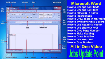 MS Word Everything in One Video| For Practical Test University of Jammu | MS Office||
