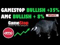 Amc entertainment aktie gamestop aktie update   gme bullish  35    amc 7 