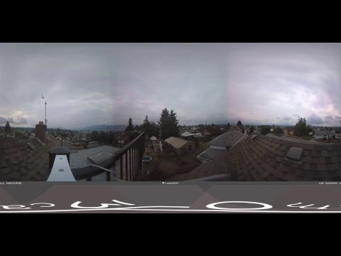 Live Alberniweather Outdoor 360º Webcam