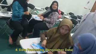 Video Simulasi Model Pembelajaran Discovery Learning Kelas 3 SD Pelajaran IPA