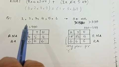 ECAT (APTITUDE TEST) XI Math Chap: Permutation - by Sir Ahsan Abdullah Patel - Part 10
