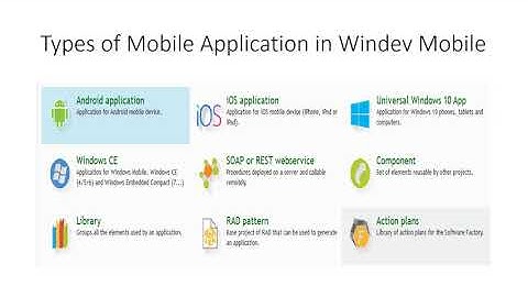 Mobile App Development Using Android and Windev