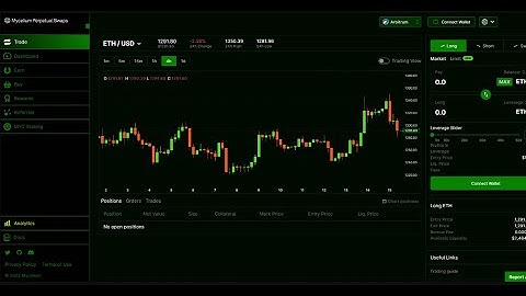 Build your #crypto exchange with margin, futures and spot trading #defi #cryptoexchange #binance