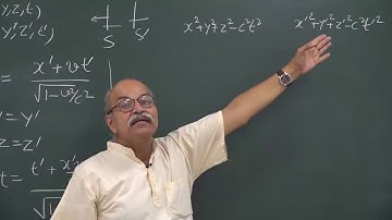Lectures On Special Theory Of Relativity By Prof H C Verma ! Lec 7 ! Showing Some Problems