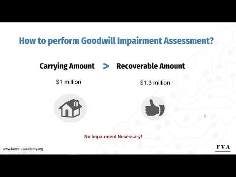 Video: Hvad sker der, når goodwill er værdiforringet?