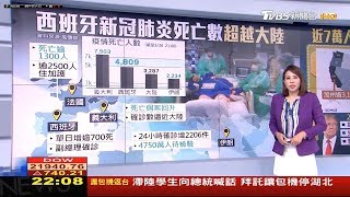 20200326 TVBS新聞台 2200整點新聞 主播秦綾謙及疫情專題主播譚伊倫播報片段