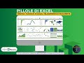 #5 Pillole di Data Analyics: Ordinare BENE i dati in Excel