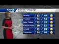 Northern California forecast: Warming Wednesday