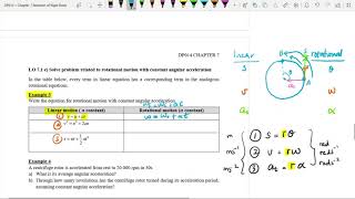 Chap 7 : LO 7.1 e) Rotational motion with constant angular acceleration [DP014]