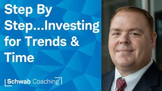 Buying Stocks At Potential Discounts? Short Puts? | Investing Master Series | James Boyd | 1-6-26