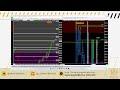 JJ vwaptrader1 live training from the  Tradingsyndicate.org Trading Room