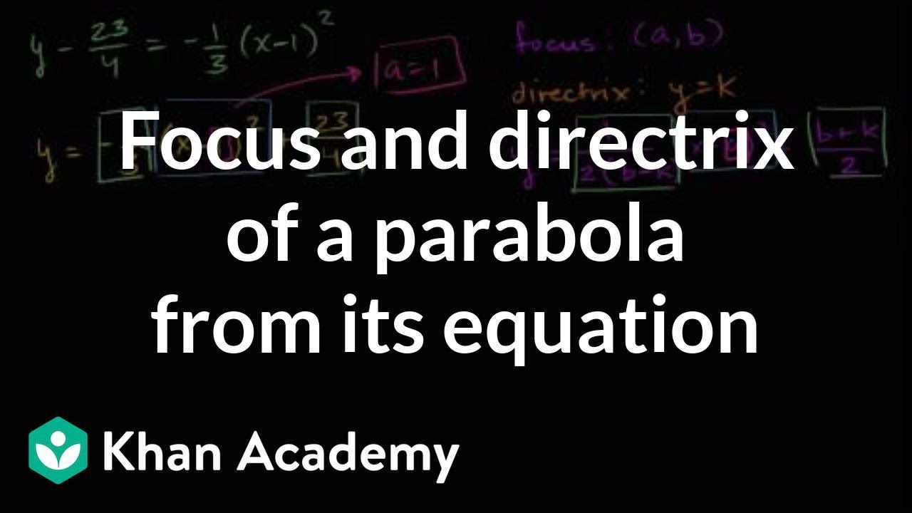 Focus Directrix Of A Parabola From Equation Video Khan Academy