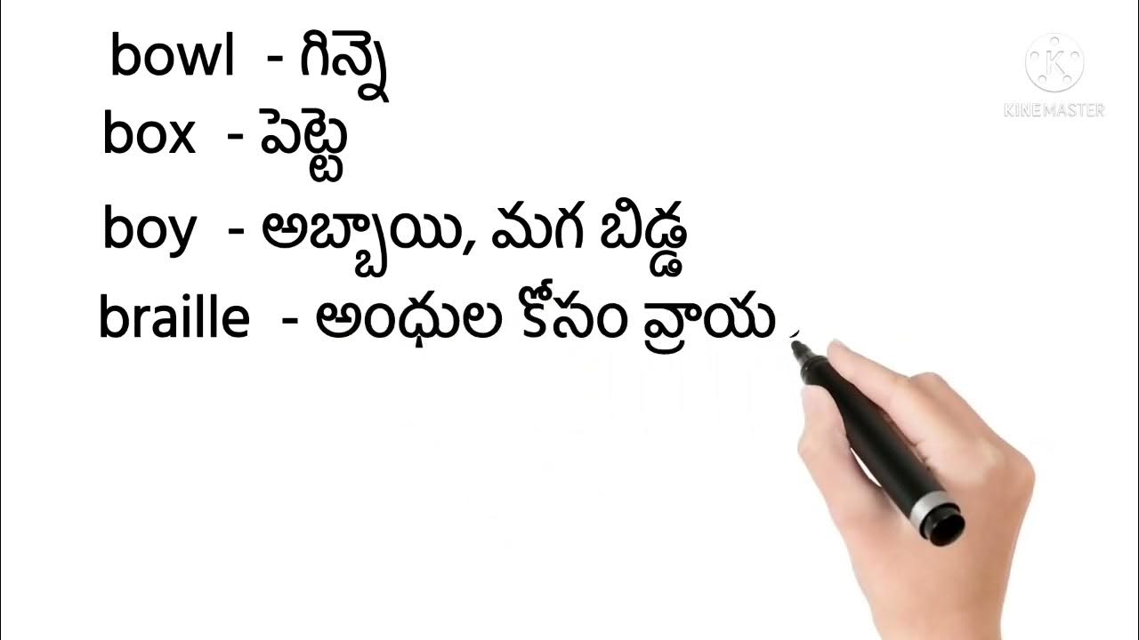 English words with telugu meanings English letters telugu meanings