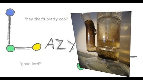 Lazygit: version control for weed smokers