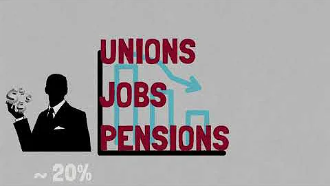 What is the anti-union Recall?