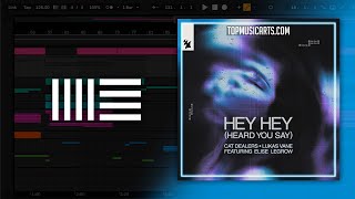Cat Dealers, Lukas Vane feat. Elise LeGrow - Hey Hey (Ableton Remake) Resimi