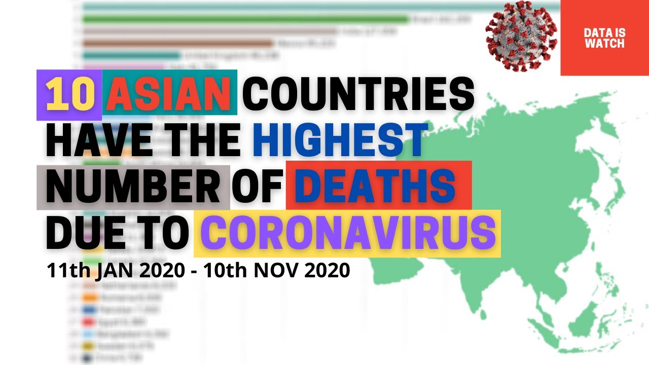 Top 10 Asian Countries have the Highest Number of Deaths due to ...