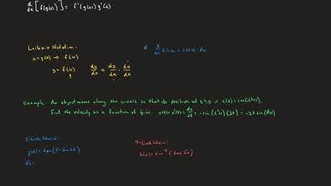 BC Calculus Chain Rule and Slope of Parametrized Curves
