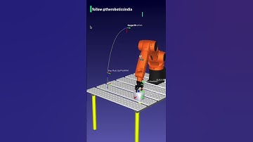Top Robotics Simulation Software
