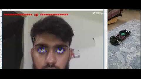 EYE GAZE INTERACTIONS