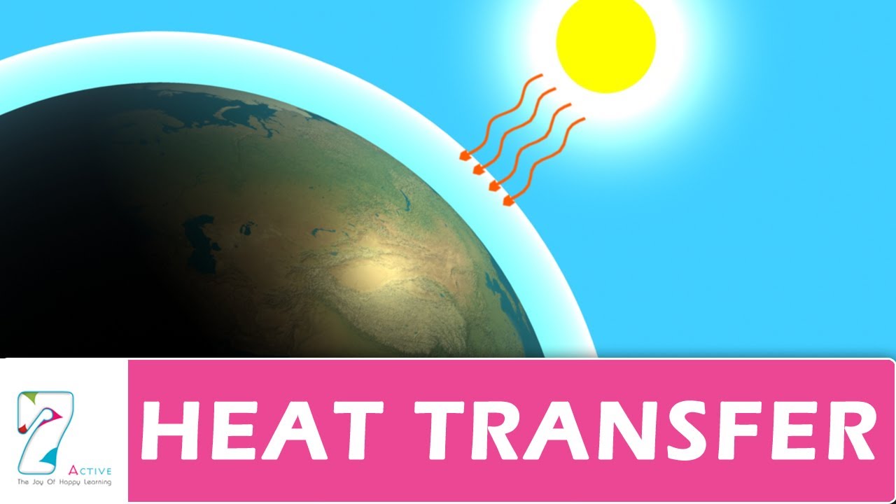 How is heat transfer from blood to skin = convection? Shouldn't it be  conduction? : r/Mcat