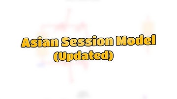 Asian Session Model (UPDATED) that works everyday (Tamil) | ICT
