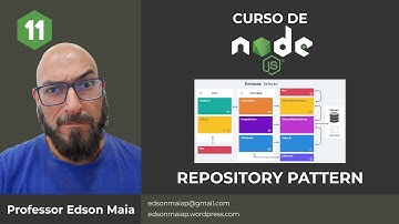 Curso de Node JS Aula 11 Refatorar para o MVC Pattern Repository