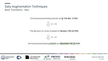 Evaluation of Data Augmentation for Named Entity Recognition in the German Legal Domain