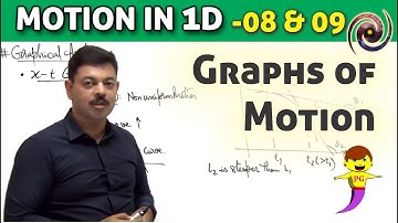 Graphs of Motion in One Dimension 08 & 09 | for JEE NEET | Hybrid Physics