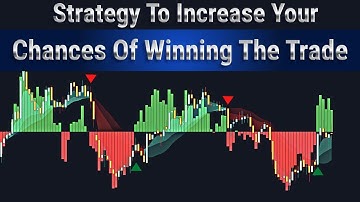 bull power bear power indicator : bt cloud : Parabolic SAR Indicator : sar strategy : day trading