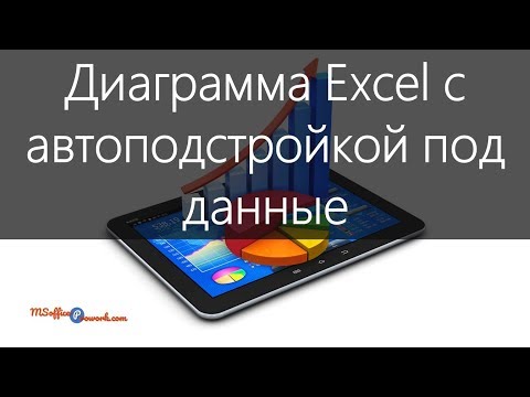 Видео: Радиокарпална става: Тип, функция, анатомия, диаграма и причини за болка