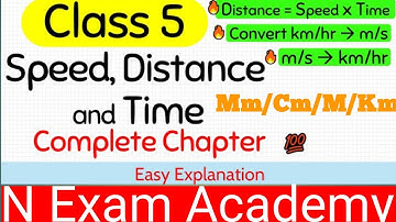 Distance Time and Temperature Class Five Unit  5