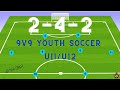 9v9 youth soccer tactics  242 formation  u11  u12