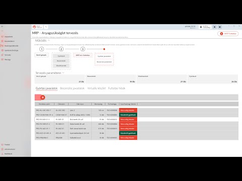 Material requirements planning (MRP) in the prodHost enterprise management system (ERP). - video from ProdHost