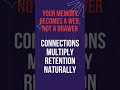 Comprehension = Connections. You understand better when information is linked to prior knowledge.