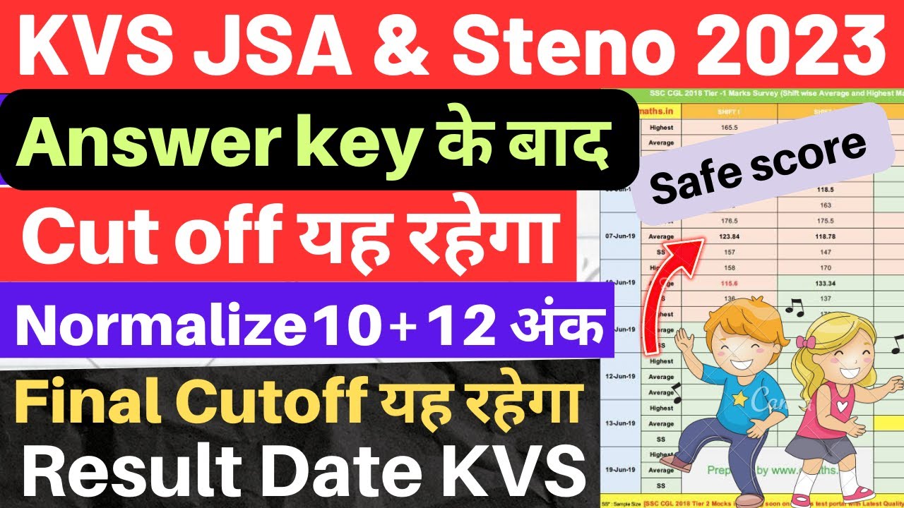 KVS JSA cut off 2023👉 After Answer key👉 Normalize Cut off KVS JSA