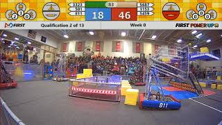 Qual 2 - 2018 Week 0