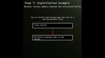 partition table handling: Linux kernel partitions: mac partition table handlin...(CVE-2025-21772)