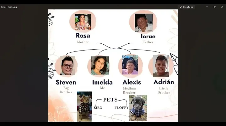My family