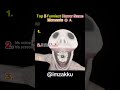 Top 3 Funniest Horror Game Moments (Try Not To Laugh) 😭🙏 #shorts #youtubeshorts #shortvideo
