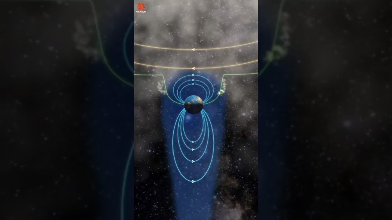 This is how auroras are formed🔆 