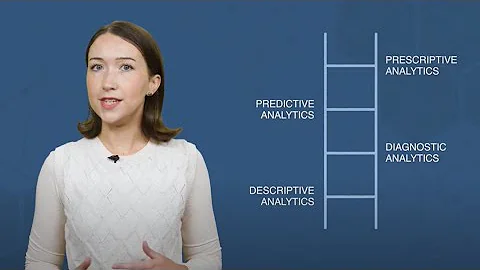 Advanced vs. Predictive Analytics: What's the Difference?