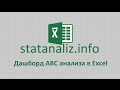 Дашборд ABC анализа в Excel