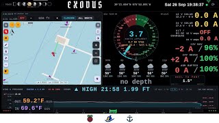 My $150 Raspberry Pi Beats a $4,000 Raymarine Chartplotter (OpenPlotter   Signal K)