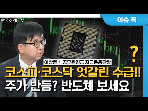   외인 현대차 폭풍 쇼핑 위험자산 투심 살아나나 이창훈 경제 인사이트 한국경제TV